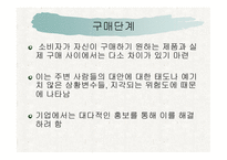 June과 Fimm의 마케팅 전략 분석 - 대안평가 단계를 중심으로 -19