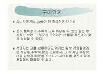 June과 Fimm의 마케팅 전략 분석 - 대안평가 단계를 중심으로 -20