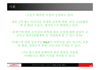 퓨마의 위기극복, 향후전략 -14