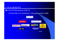 인터넷 사이트 시장경제 및 분석 -1