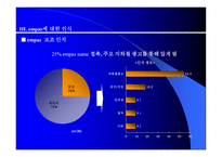 인터넷 사이트 시장경제 및 분석 -6