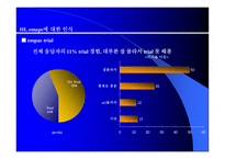 인터넷 사이트 시장경제 및 분석 -7