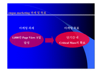 인터넷 사이트 시장경제 및 분석 -11