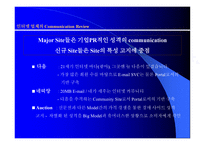 인터넷 사이트 시장경제 및 분석 -13