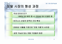 인터넷 포탈 사이트의 성공 전략 -5