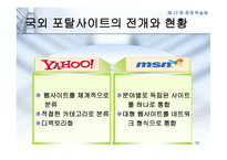 인터넷 포탈 사이트의 성공 전략 -12