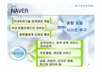 인터넷 포탈 사이트의 성공 전략 -16