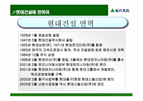 ENTER THE 현대건설 -5