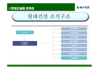 ENTER THE 현대건설 -11