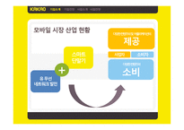 미디어_경제의_이해_카카오 기업소개, 기업전망 -2