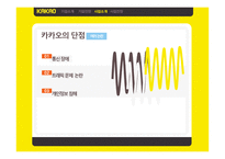 미디어_경제의_이해_카카오 기업소개, 기업전망 -10