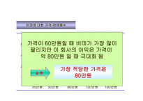 웅진 - 룰루비데의 4P 분석 -19