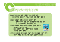 데톨 핸드워시 광고전략 -4