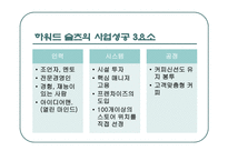스타벅스 경영전략과 사례연구 -15