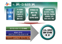 아시아를 대표하는 글로벌 물류의 리더 CJ GLS 물류 시스템 -13
