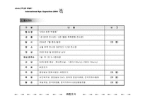 국제 온천 박람회 행사에 대해 -3