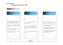 국제 온천 박람회 행사에 대해 -7