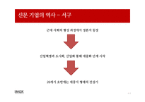 신문 기업의 미래 경영 -5