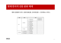 신문 기업의 미래 경영 -13