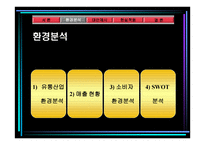백화점 CRM - 사례분석을 중심으로 - -4