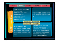백화점 CRM - 사례분석을 중심으로 - -5