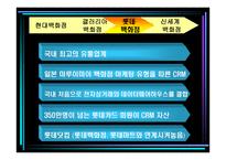 백화점 CRM - 사례분석을 중심으로 - -10