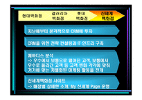 백화점 CRM - 사례분석을 중심으로 - -11