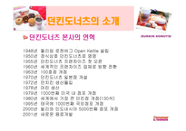 던킨도너츠 - 소개, 경영전략, 마케팅 분석 -4
