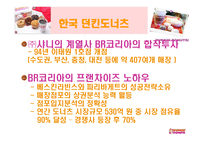 던킨도너츠 - 소개, 경영전략, 마케팅 분석 -6