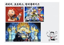 애니메이션 콘텐츠 마케팅 -12