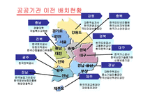 한국경제의 성장과 전망 - 역사 -18