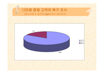 스포츠 에이젼트 - 스포츠 마케팅 -20