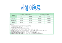 삼산체육관 기본현황, 시설 소개 -7