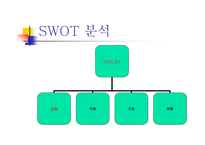 삼산체육관 기본현황, 시설 소개 -9
