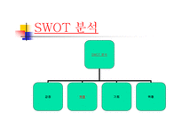 삼산체육관 기본현황, 시설 소개 -11
