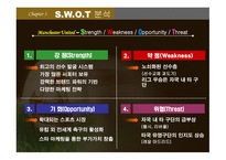 맨유스포츠마케팅, swot분석 -5