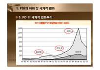 외국인 직접투자(FDI) - FDI의 이해 및 세계적 변화 -7