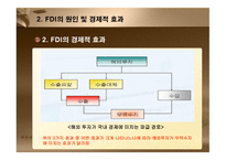 외국인 직접투자(FDI) - FDI의 이해 및 세계적 변화 -14