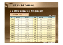 외국인 직접투자(FDI) - FDI의 이해 및 세계적 변화 -17