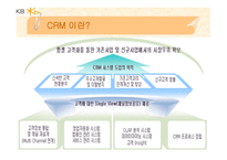 kb_국민은행 기업분석 -20