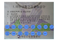 국민건강보험공단의 미납세자관리 데이타베이스 -7