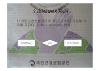 국민건강보험공단의 미납세자관리 데이타베이스 -10