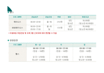 마곡레포츠센터 스포츠 경영학 SWOT분석 -11
