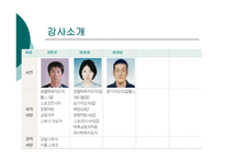 마곡레포츠센터 스포츠 경영학 SWOT분석 -12