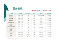 마곡레포츠센터 스포츠 경영학 SWOT분석 -13