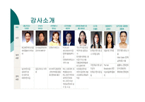 마곡레포츠센터 스포츠 경영학 SWOT분석 -14