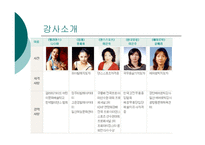 마곡레포츠센터 스포츠 경영학 SWOT분석 -16
