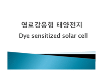 염료감응형 태양전지 - 태양전지란, DSSC의 개발배경 -1