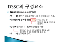 염료감응형 태양전지 - 태양전지란, DSSC의 개발배경 -15