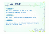 발광다이오드 - 전자 디스플레이의 분류, LED 정의 -12